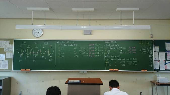 羽津中学校授業風景画像