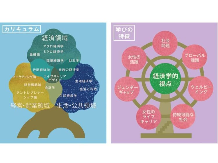 特徴紹介画像2