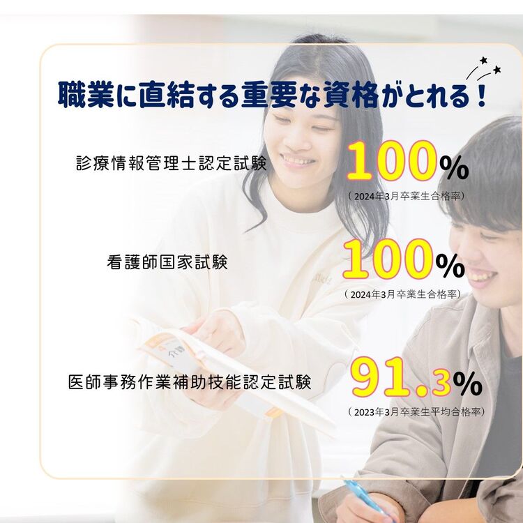 早稲田速記医療福祉専門学校の情報満載 - 学校選びは【みん専】