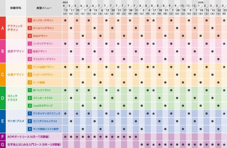 あいち造形デザイン専門学校画像